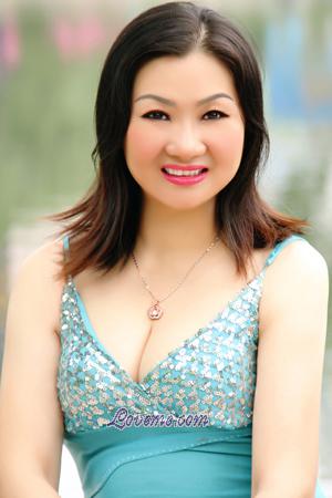 188321 - Yufang Age: 60 - China