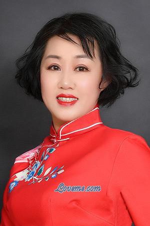 199002 - Li Age: 56 - China